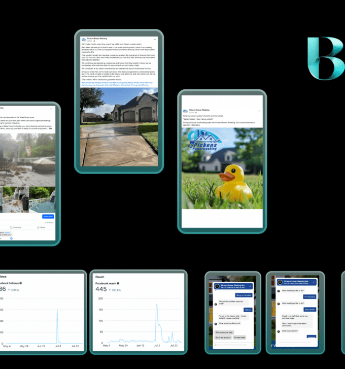 Social media management for Pickens Power Washing, featuring content planning, visual content creation, community engagement, and analytics monitoring.